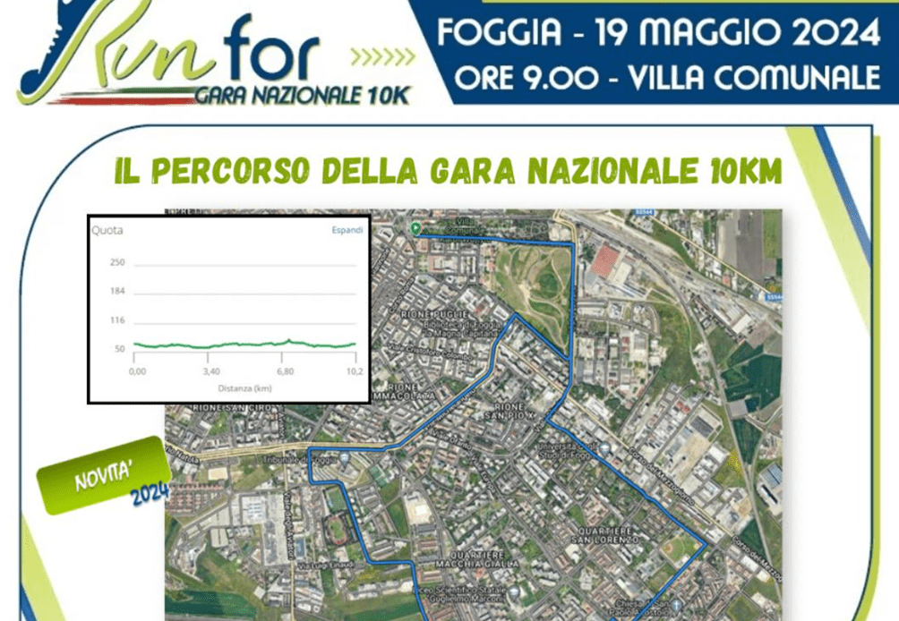 Il percorso con le limitazioni stradali per la manifestazione “Run for” in programma domenica 19 maggio a Foggia