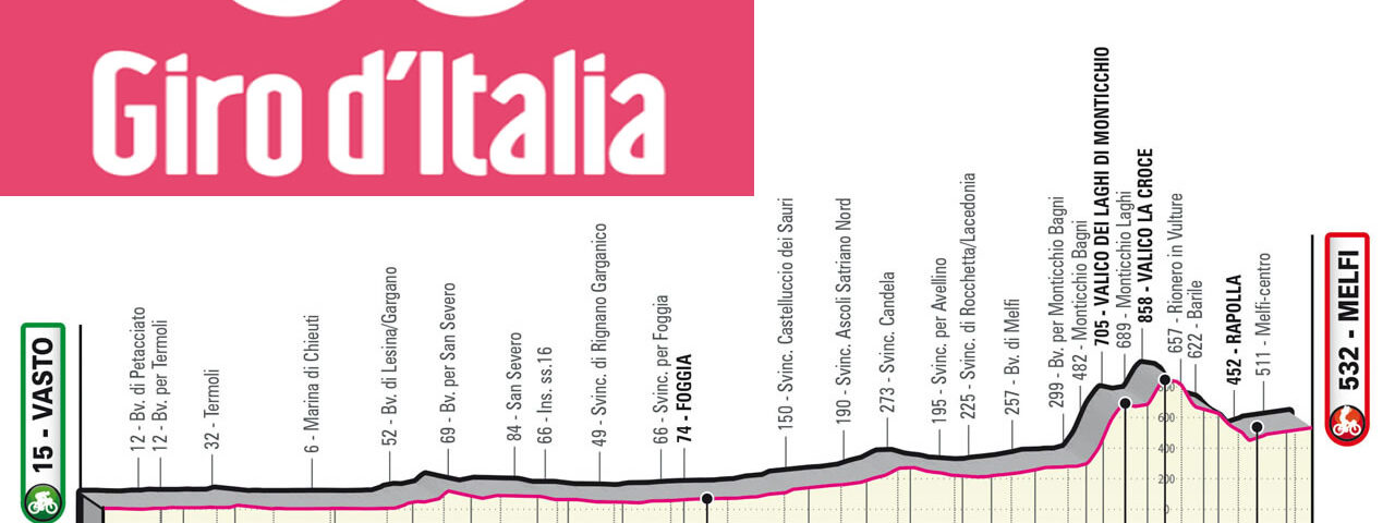 Il Giro d’Italia a Foggia: sul sito internet del Comune la mappa con il percorso